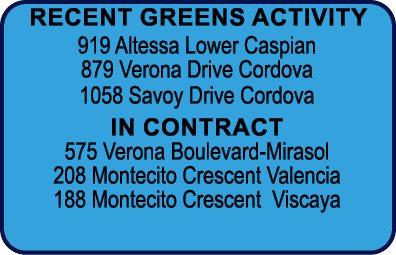 Recent Greens Activity 919 Altessa Lower Caspian 879 Verona Drive Cordova 1058 Savoy Drive Cordova IN CONTRACT 575 Ve...